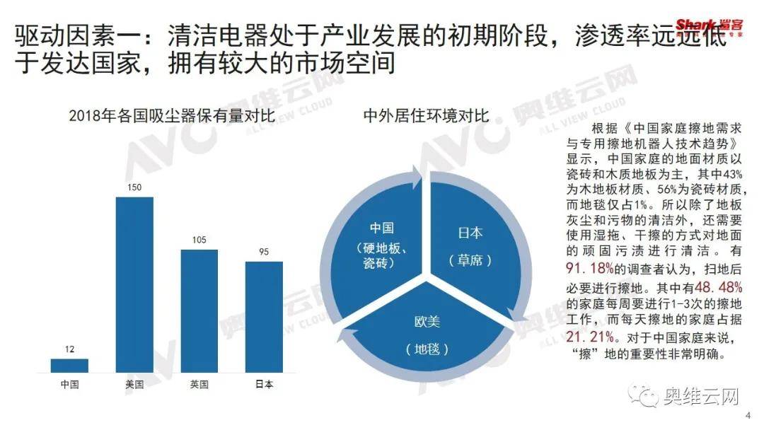 广告货架最新消息