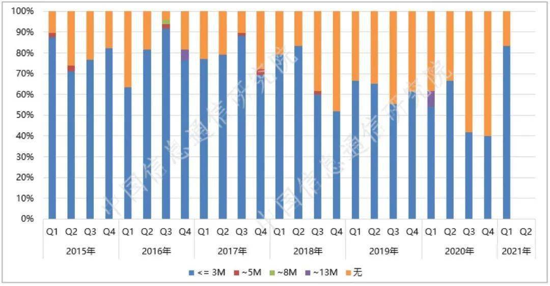 特殊/稀有生鲜水果最新信息概览与全面解读市场趋势