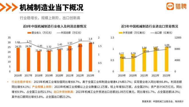 喷灌设备技术革新与最新发展趋势概览