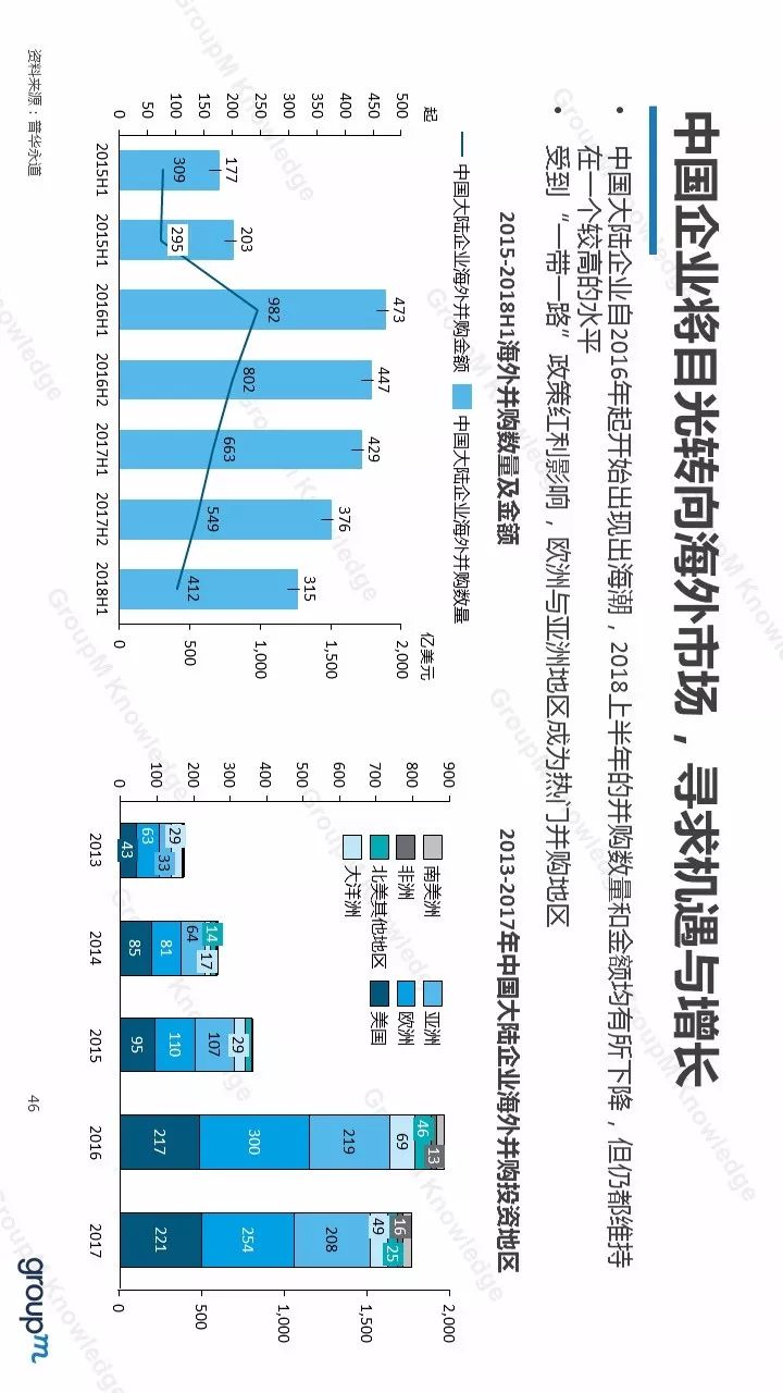 特殊包装成型设备最新信息概览与全面解读市场趋势