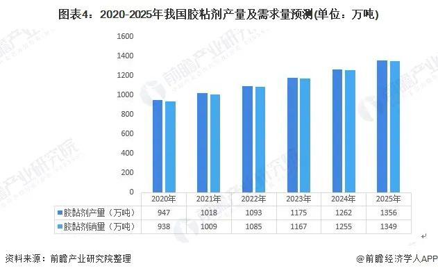 石凳最新信息概览与全面解读市场趋势