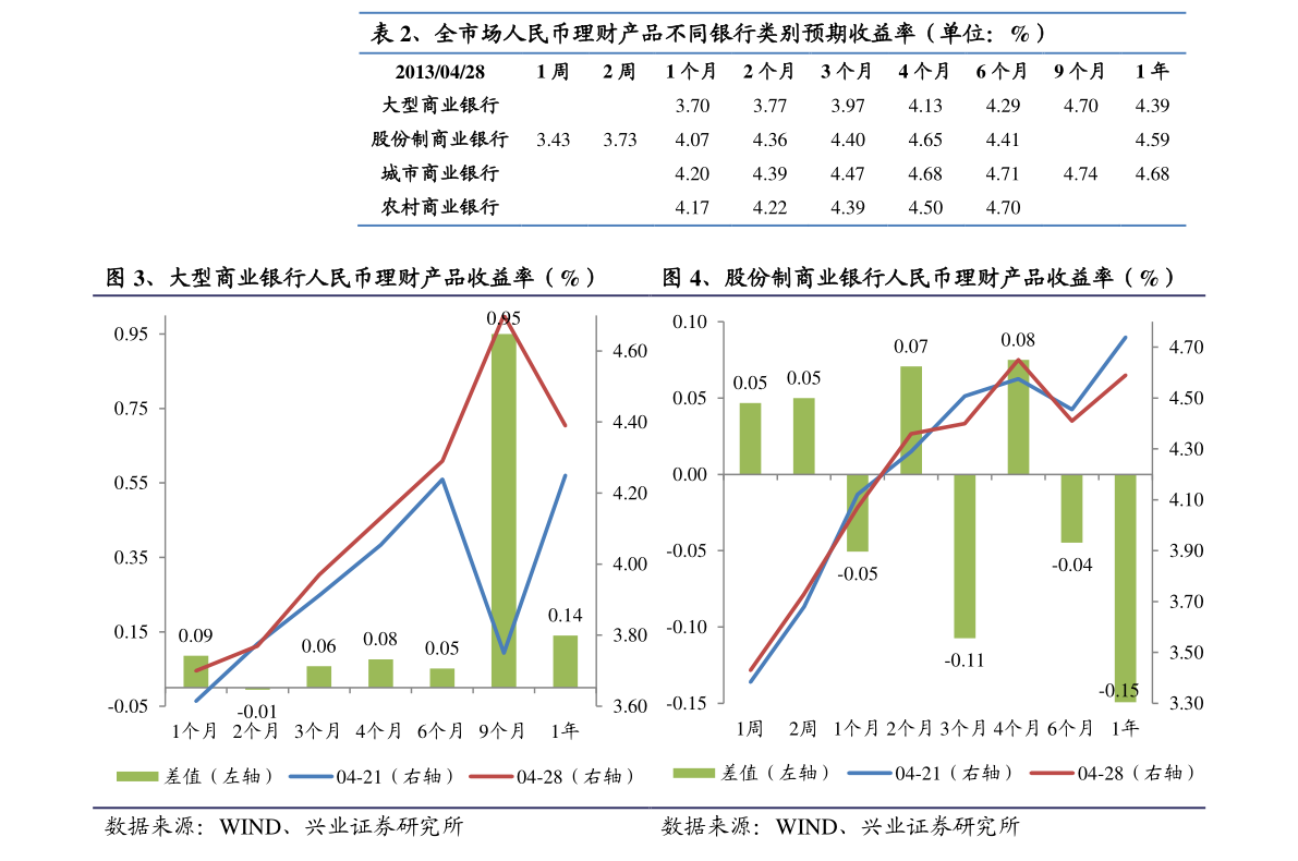 镀锌钢板最新信息概览与全面解读市场趋势