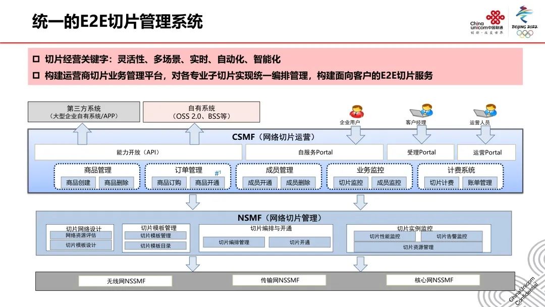 三辊闸最新动态，技术革新与应用展望