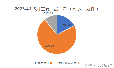 书包柜最新信息概览与全面解读市场趋势