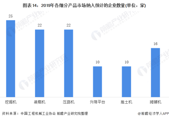 关节机器人最新消息