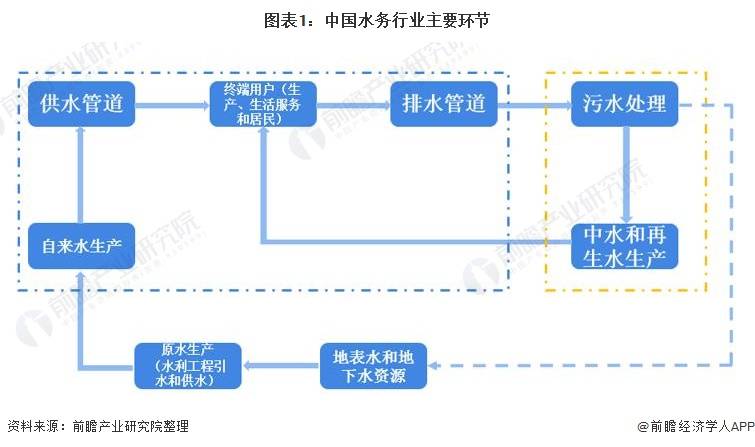 智能IP业务交换机最新版解读与发展趋势分析