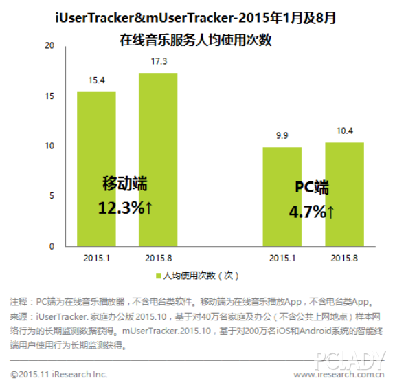 PC管最新解读，从材料特性到应用领域