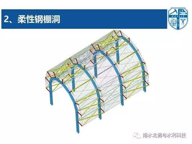 柔性防护概述