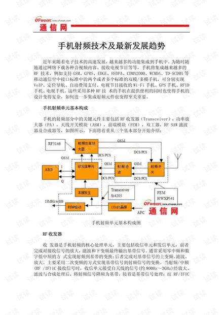 GSM模块最新图片