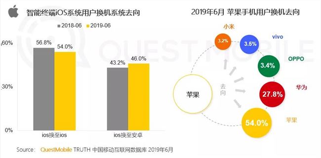 果汁机应对策略