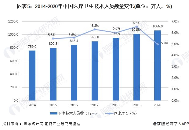 滤筒滤板市场趋势