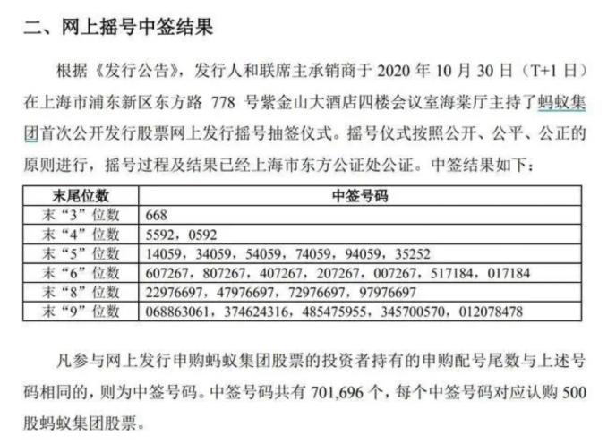 公司注销最新信息与市场全览