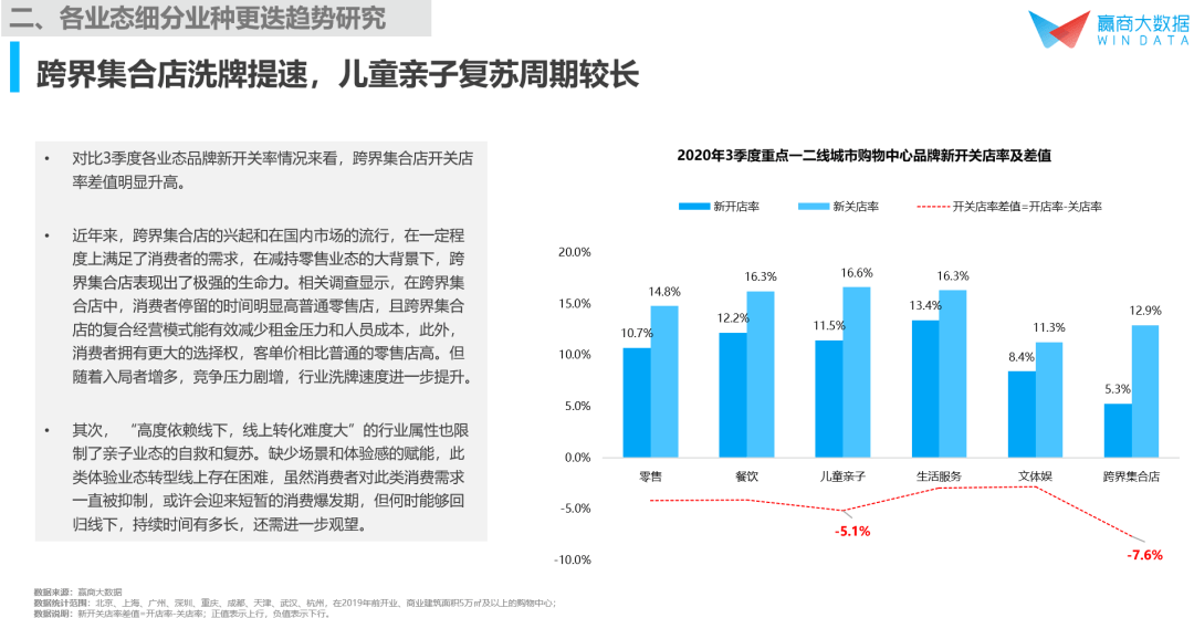 野外生存/拓展最新信息概览与全面解读市场趋势