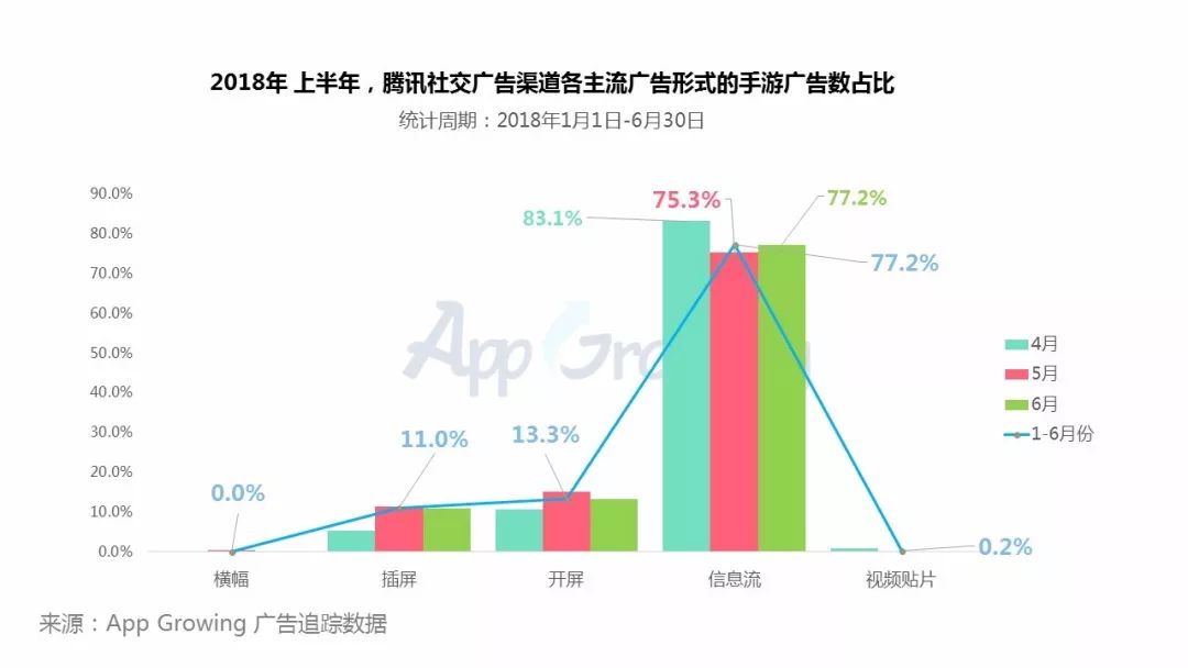 充气广告模型最新走势与趋势预测