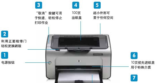 打印机维修最新版本与深度解析