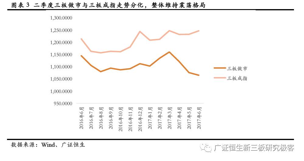 密纹最新内容