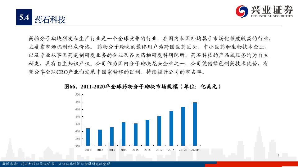 沉头螺栓最新发布与未来探寻