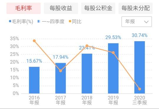 真空玻璃最新版片与深入探索