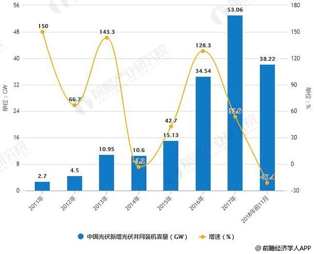 铂碳回收最新版本