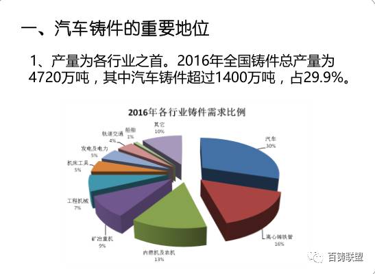 合金钢最新内容