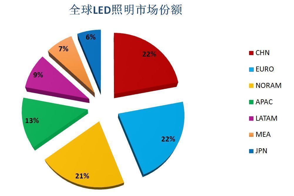 中华灯最新动态与其影响分析