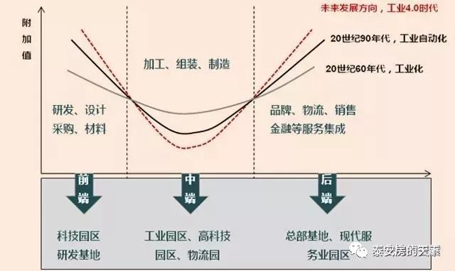 橡胶模具未来发展趋势