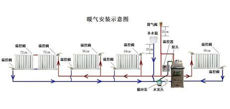 电蒸炉/电蒸箱最新走势与市场分析