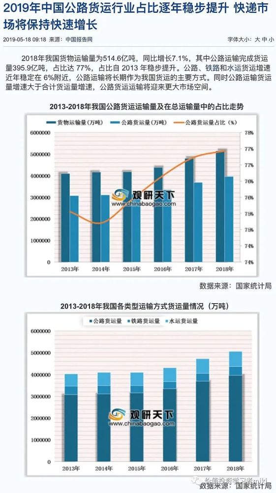 柴油机最新动态与深度解读