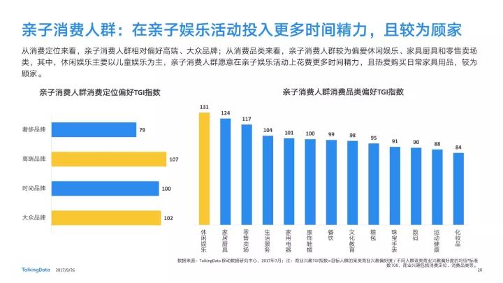 公关服务最新走势