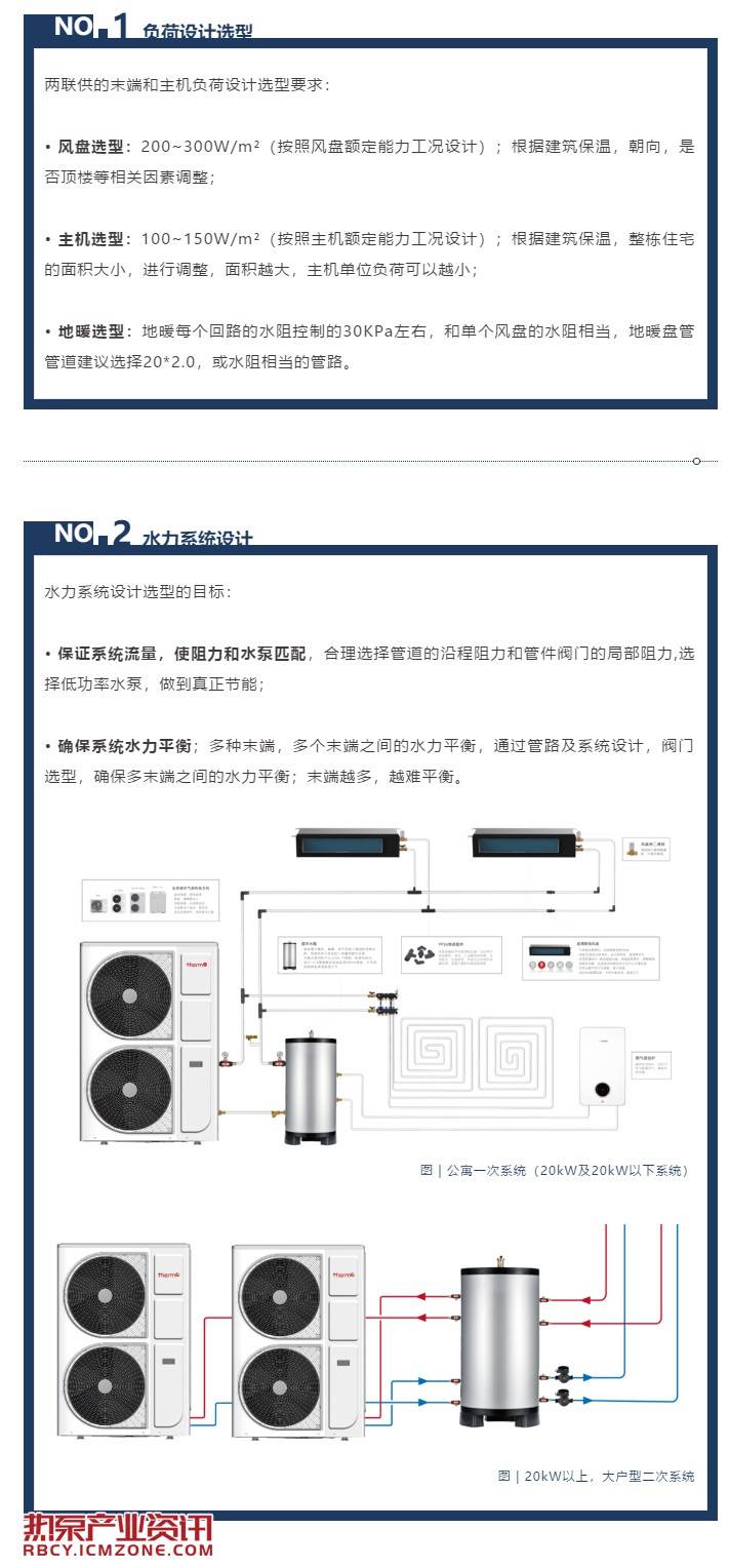 家用热泵最新动态与深度解读