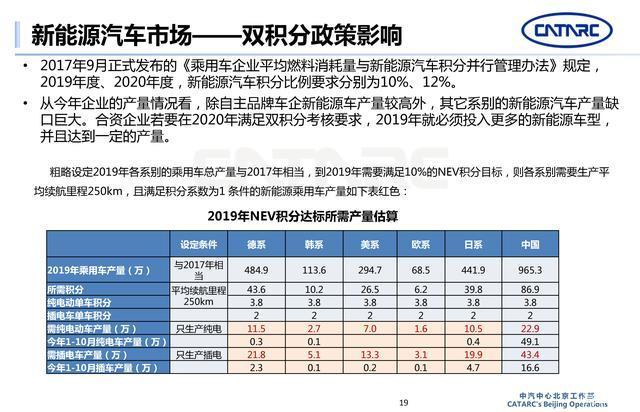 叉车最新动态