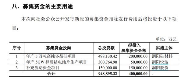 电子印刷最新价格