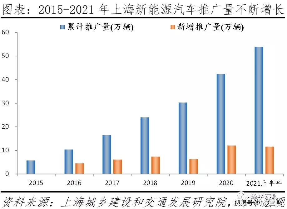 浸塑电焊技术革新与最新发展趋势概览