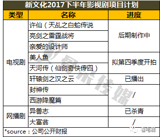 钯水回收广告网最新深度体验与评测视频首发