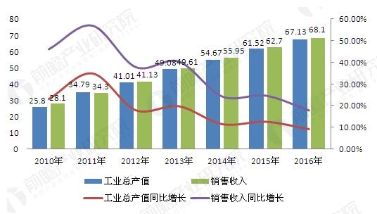 反光材料最新内容