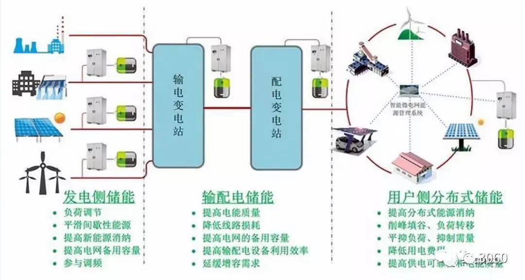 轻触开关技术革新与最新发展趋势概览