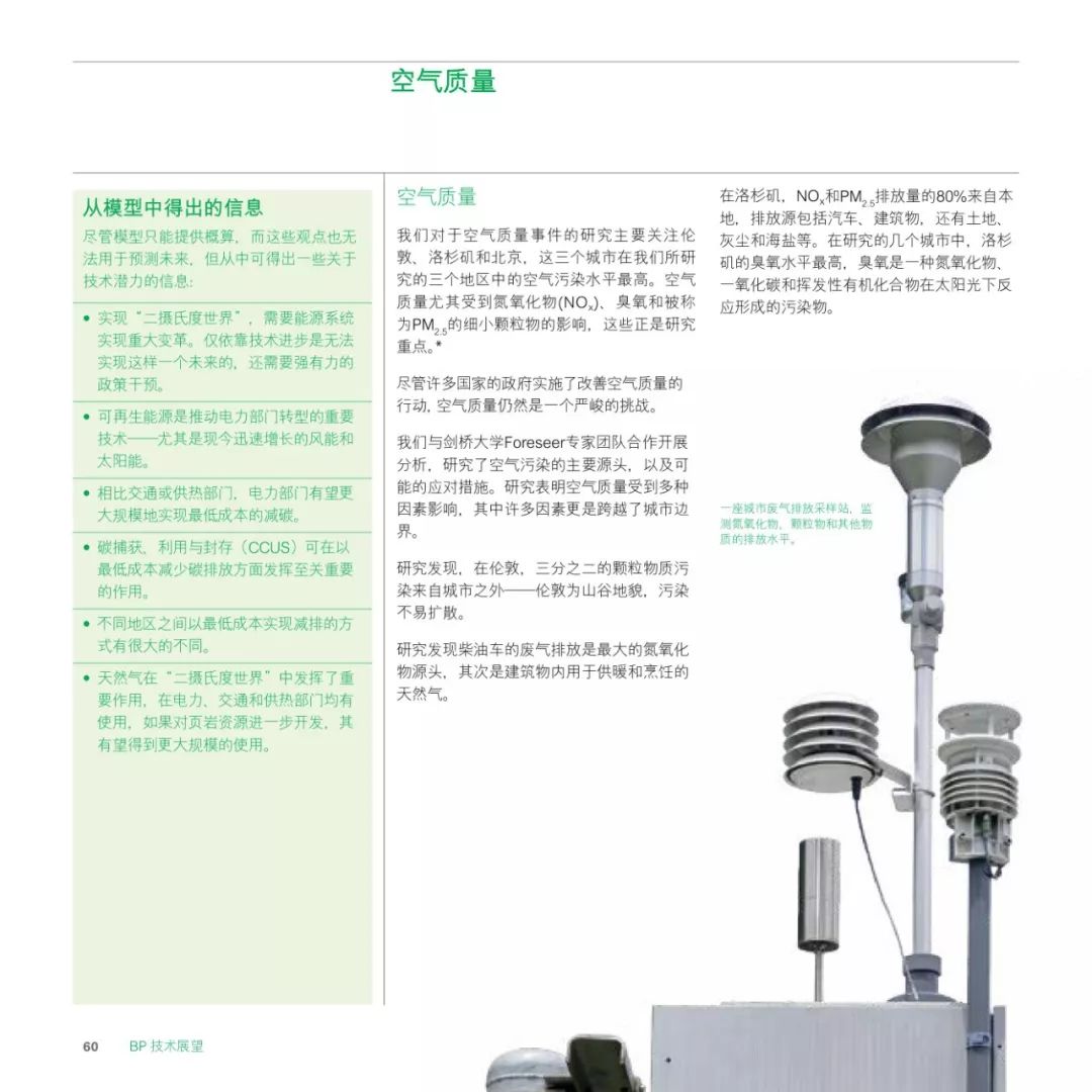 换气扇最新探秘