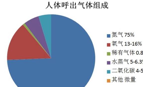 冷藏集装箱最新走势