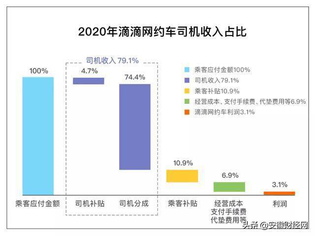 空心线圈最新体验