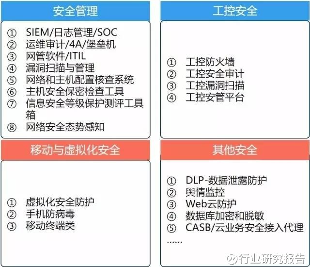 青豆最新信息