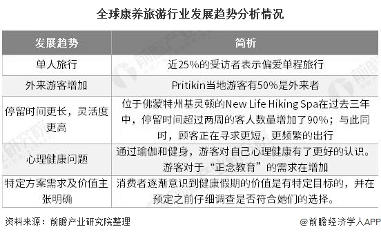 羊驼养殖未来发展趋势