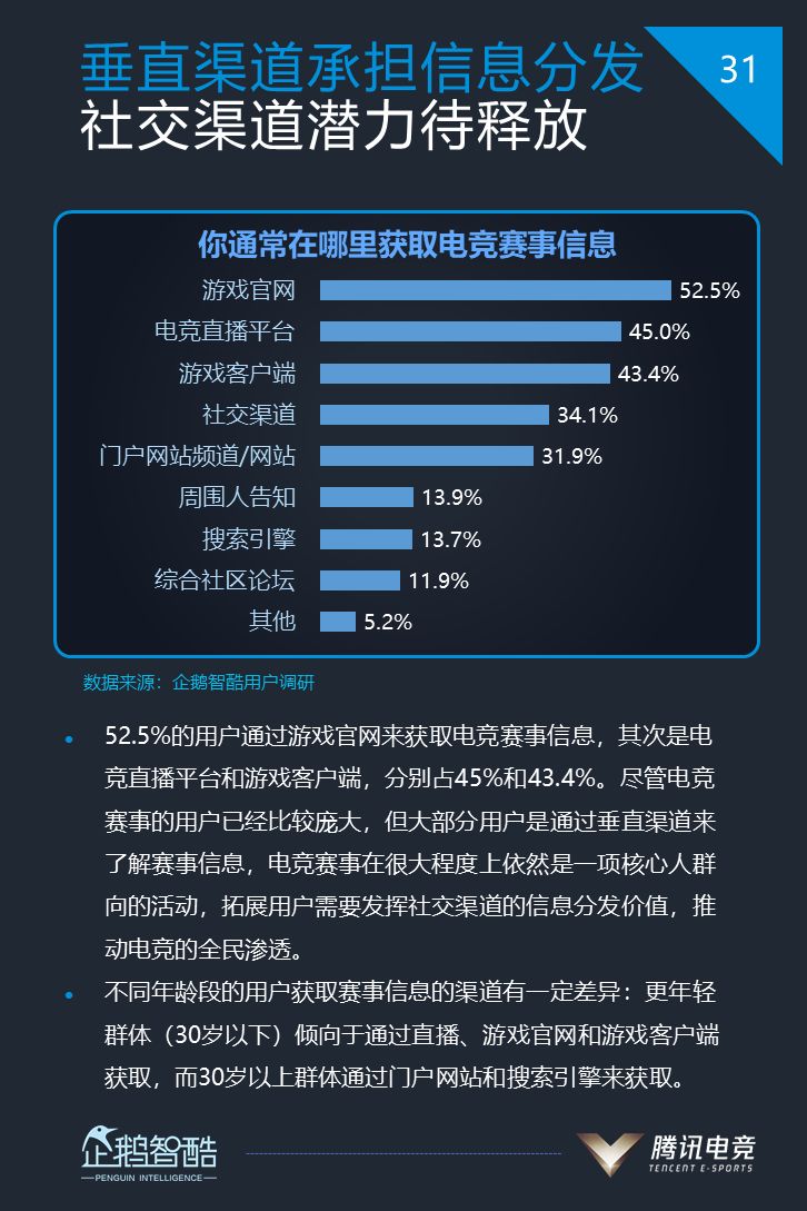 触摸屏最新动态报道与解读