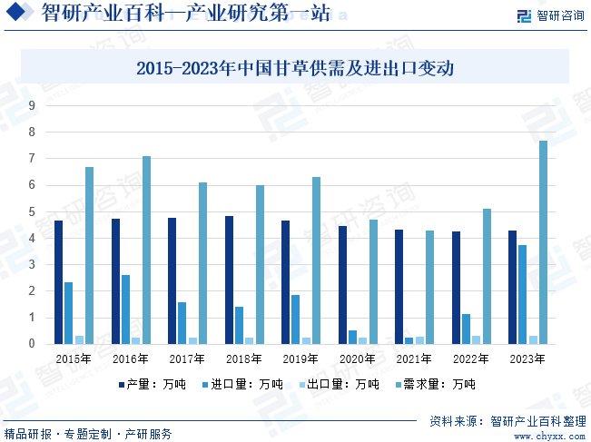 杀菌灯全面解读市场趋势