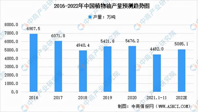 模具加工最新走势与趋势预测