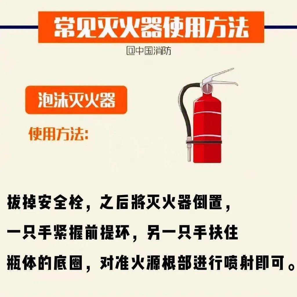 灭火器箱最新概览与全面解读