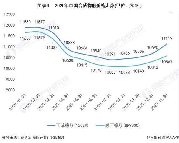 银杏树最新价格