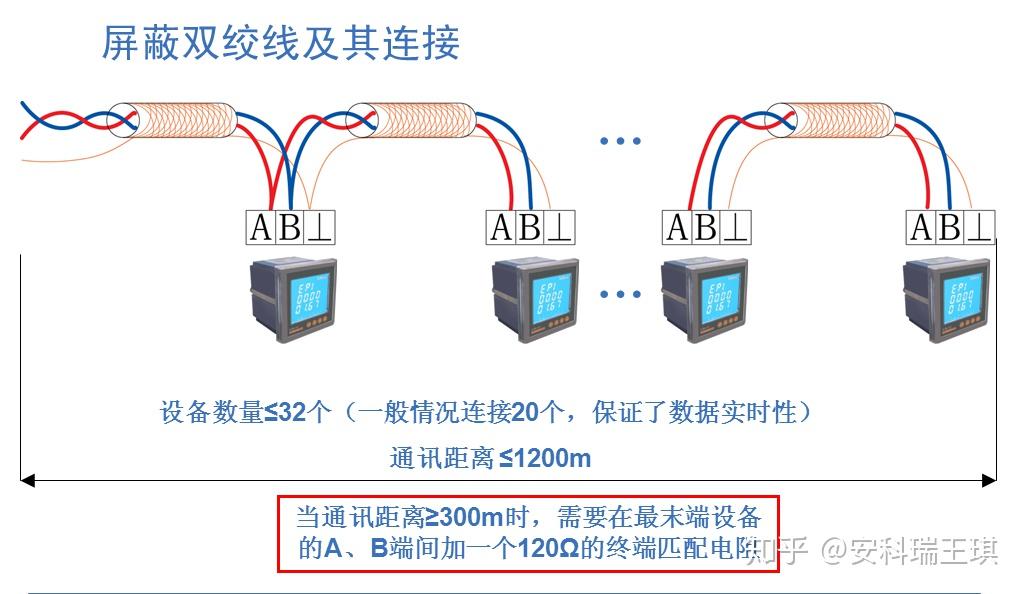 电流电压校验/校准器技术革新与最新发展趋势概览