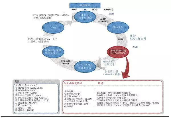 铲车最新动态报道与解读