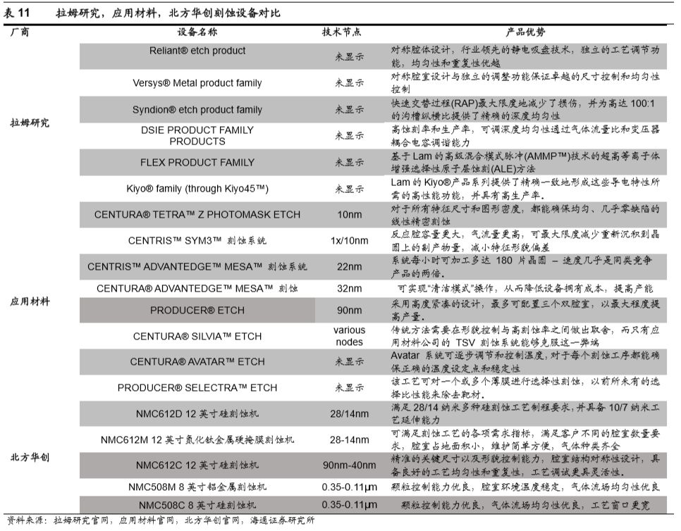 软化除盐设备最新动态与深度分析