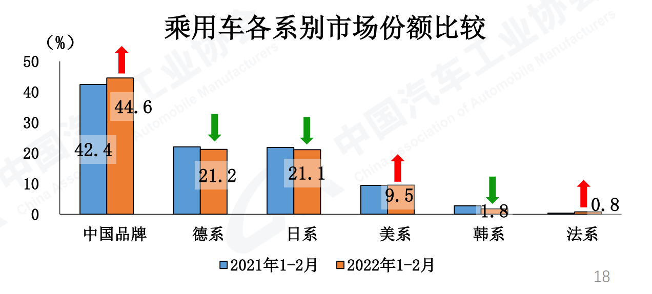 化工反应罐全面解读市场趋势